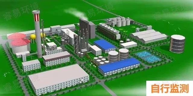 什么是自行監測 什么是自行監測